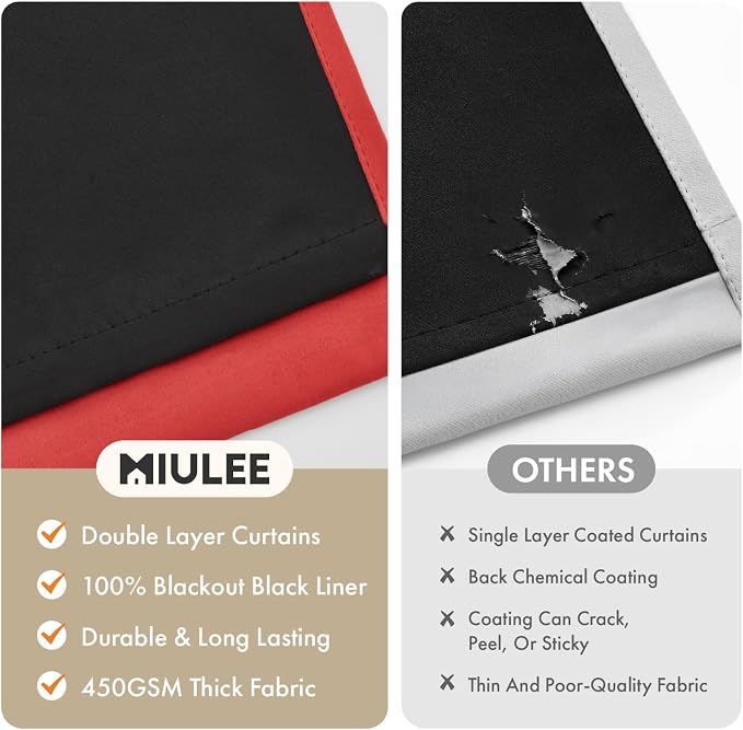MIULEE Red 100% Blackout Curtains - Image 4