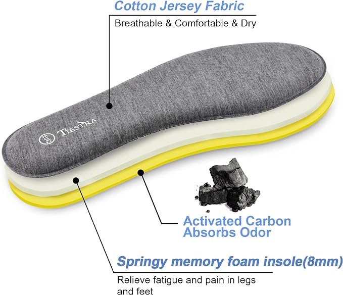 2 Pair -Shoe Inserts for Mens Memory Foam Insoles,Replacement Insoles for Work Boots Running Shoes, Cushion Shock Absorbing for Foot Pain Relief, Comfort Breathable Inner Soles 47EU,US14