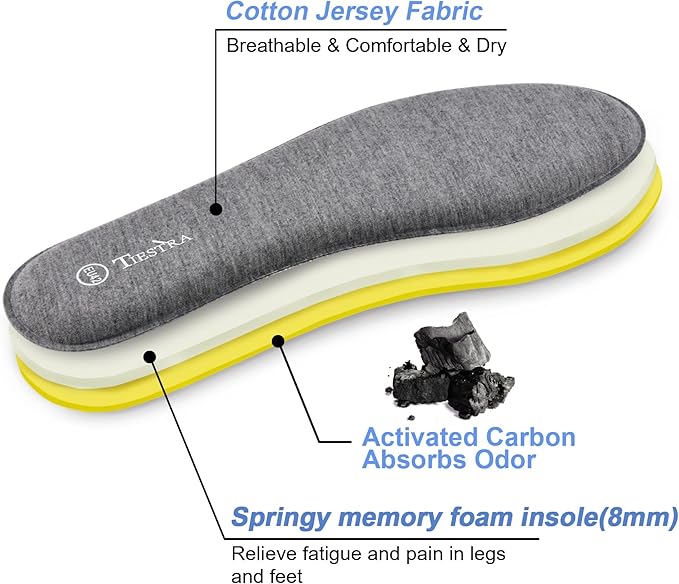 2 Pair -Shoe Inserts for Womens Memory Foam Insoles,Replacement Insoles for Work Boots Running Shoes, Cushion Shock Absorbing for Foot Pain Relief, Comfort Breathable Inner Soles 41EU,US10