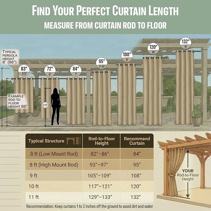 Waterproof Outdoor Curtain W105 x L95 - Image 3