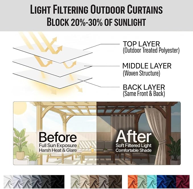 Outdoor Indoor Curtains W52 x L63 - Image 7