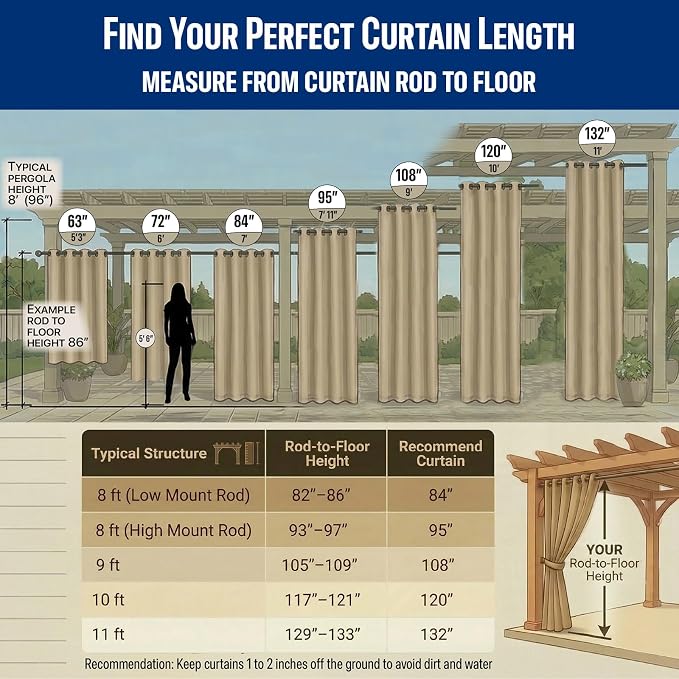 Waterproof Outdoor Curtain W52 x L84 - Image 3