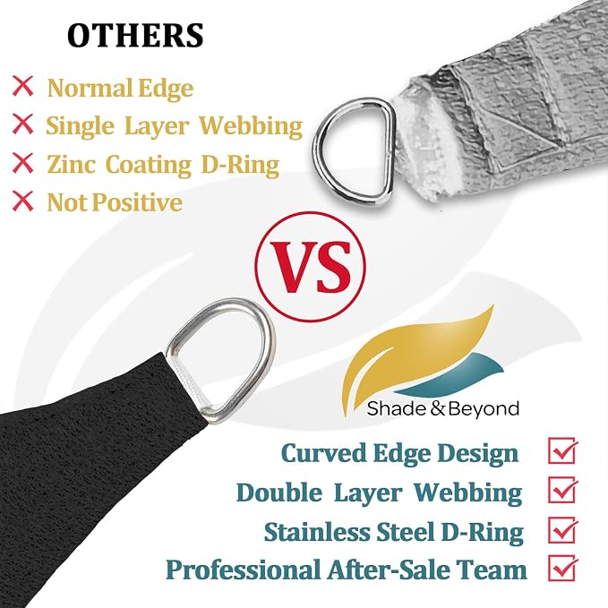 Shade&Beyond Custom Sun Shade Sail 6'x8'x10' Triangle Black Sun Sail Shades - Image 4