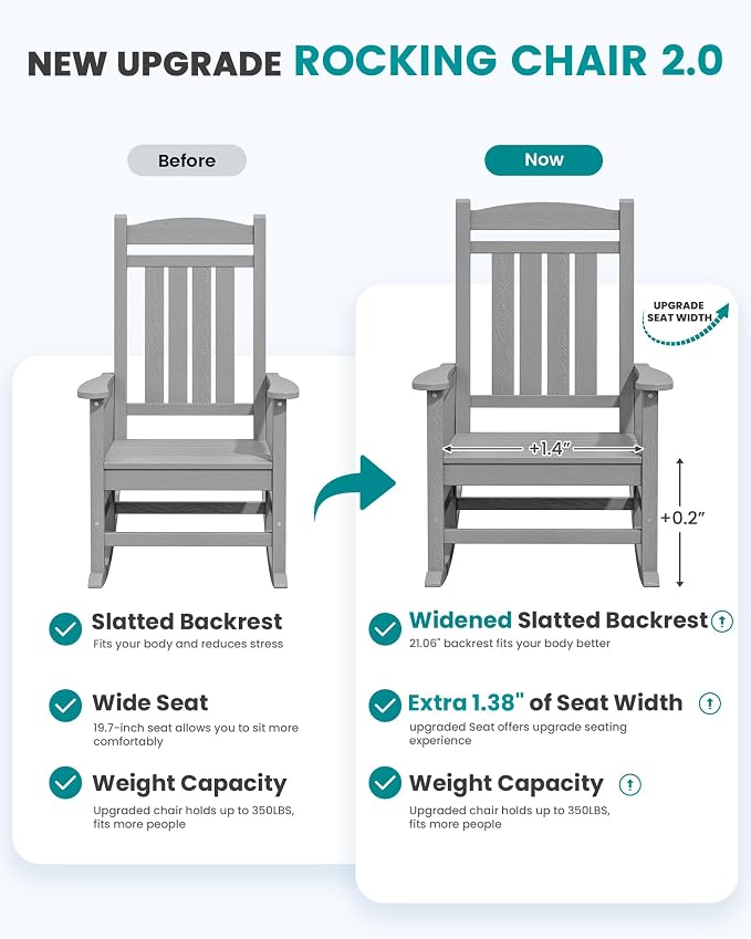 SERWALL Outdoor Rocking Chair Set of 2, Patio Rocking Chair, Light Gray | HDPE - Image 4