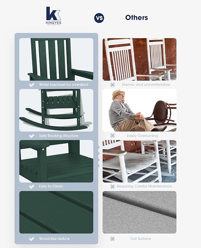 Oversized Outdoor Rocking Chair Set of 2, HDPE Patio Rockers - Image 8