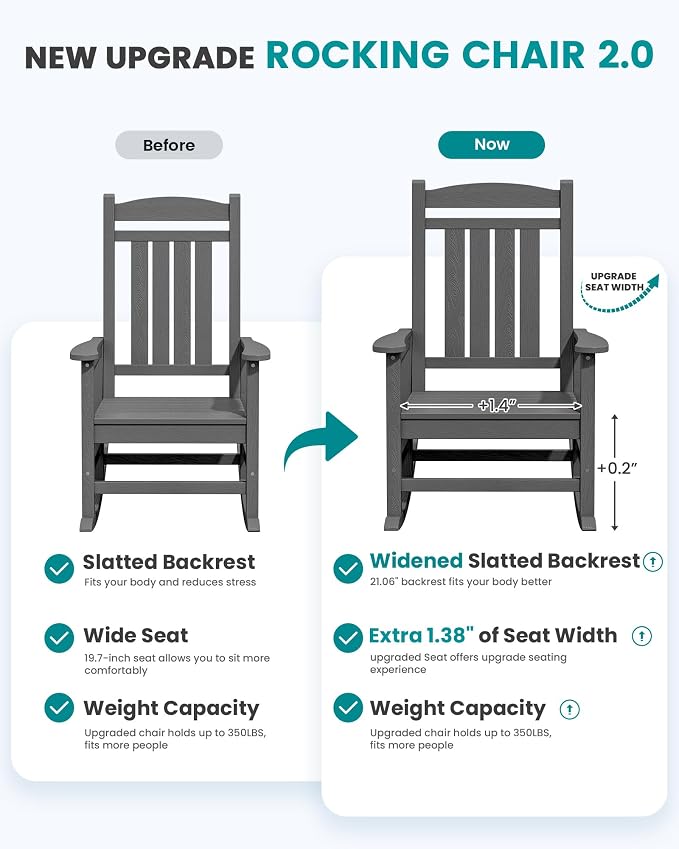 SERWALL Outdoor Rocking Chair Set of 2, Oversized Patio Rocking Chair, Yard | - Image 7