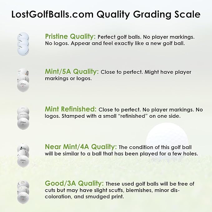 LostGolfBalls - Titleist Pro V1 Golf Balls in Good Condition, AAA Quality, Recycled Used Golf Balls, On The #1 Ball in Golf, White
