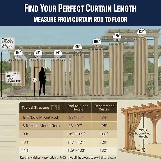 Waterproof Outdoor Curtain W105 x L108 - Image 3