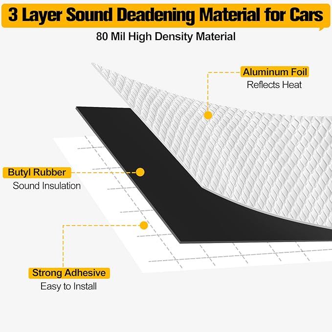 MYFAMIREA 18 sqft Car Sound Deadening, Sound Deading Material Mat for Car 80mil(2mm), Butyl Automotive Sound Deadening with Self-Adhesive, Noise Insulation and Dampening, Auto Deadener for Trunk, 17P