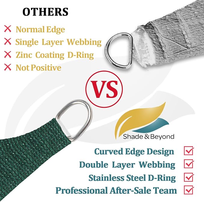 Shade&Beyond Custom Sun Shade Sail 7'x13'RectangleSun Sail Shades Patio UV - Image 4
