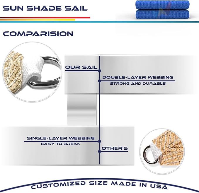 Windscreen4less 28' x 28' x 28' Sun Shade Sail Triangle Outdoor Canopy Cover UV - Image 7