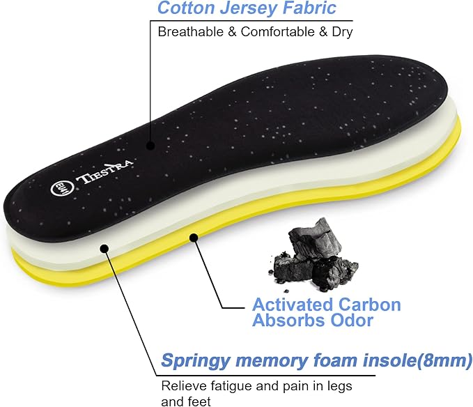 3 Pair -Shoe Inserts for Womens Memory Foam Insoles,Replacement Insoles for Work Boots Running Shoes, Cushion Shock Absorbing for Foot Pain Relief, Comfort Breathable Inner Soles Black 38EU,US7