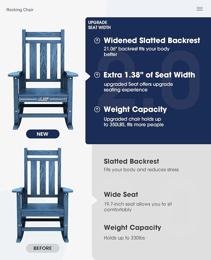Oversized Outdoor Rocking Chair Set of 4, HDPE Patio Rockers - Image 3