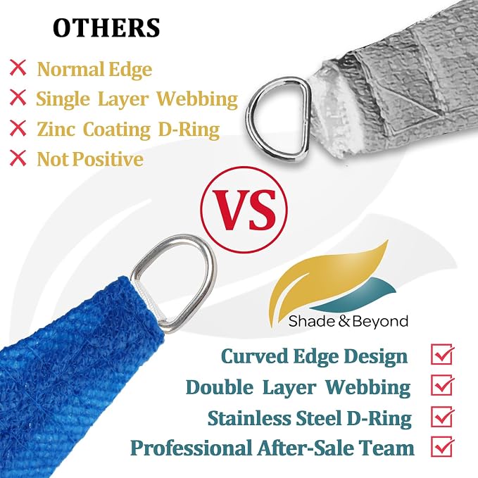 Shade&Beyond 12'x15' Sun Shade Sail Canopy Rectangle, UV Block Breathable - Image 4