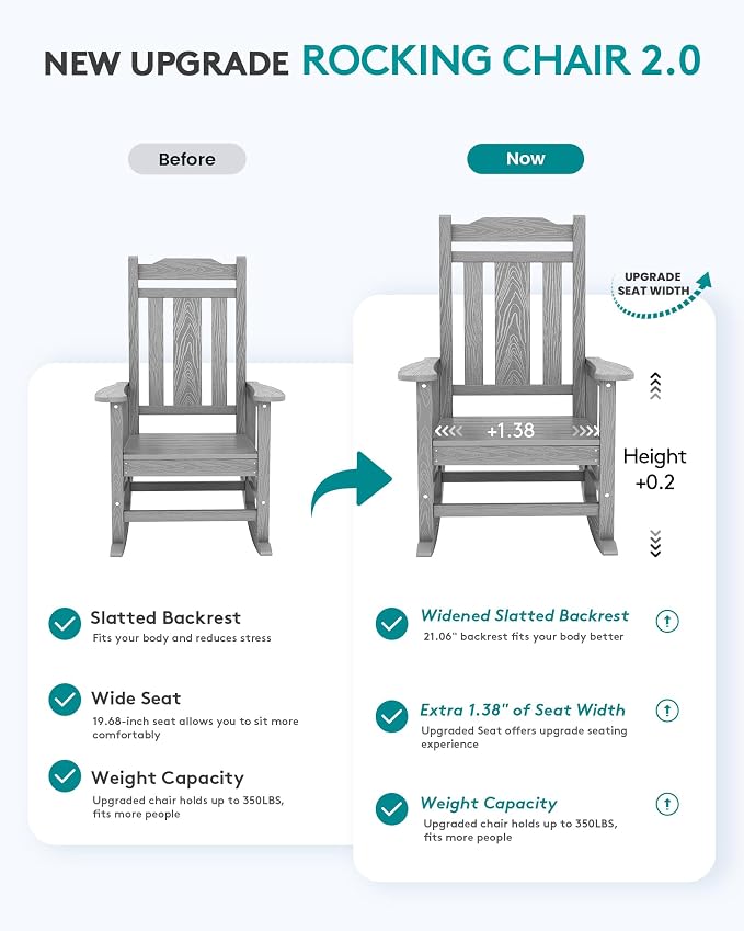 SERWALL Oversized Outdoor Rocking Chairs Set of 2, Patio Rocker, Space Gray | - Image 6