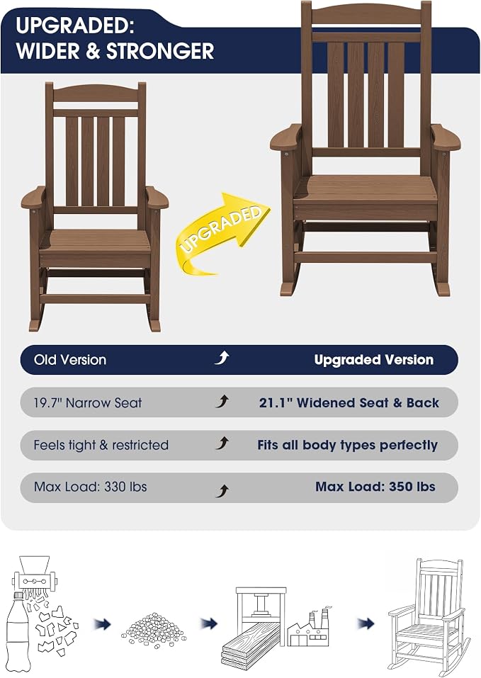 Oversized Outdoor Rocking Chairs Set of 4, HDPE Porch Rocker - Image 4