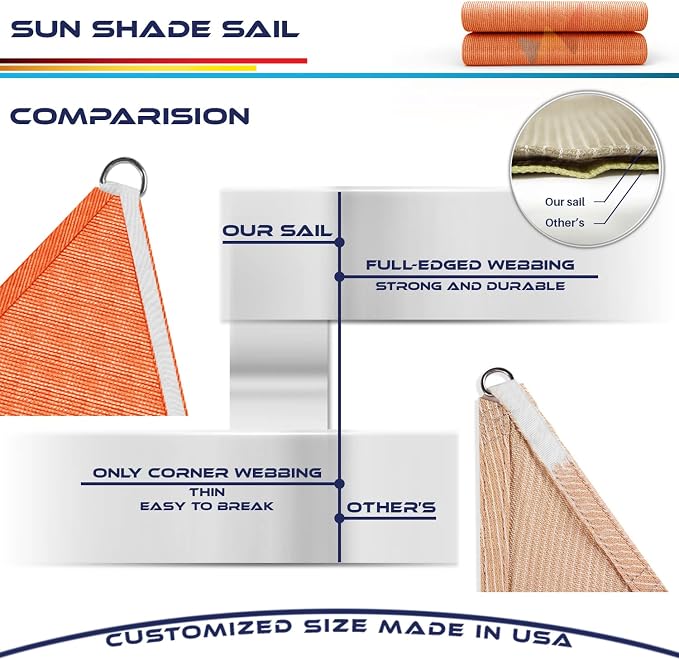 Windscreen4less 26' x 26' x 26' Sun Shade Sail Triangle Outdoor Canopy Cover UV - Image 8