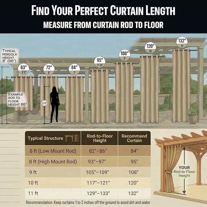 Outdoor Indoor Curtains W84 x L84 - Image 3
