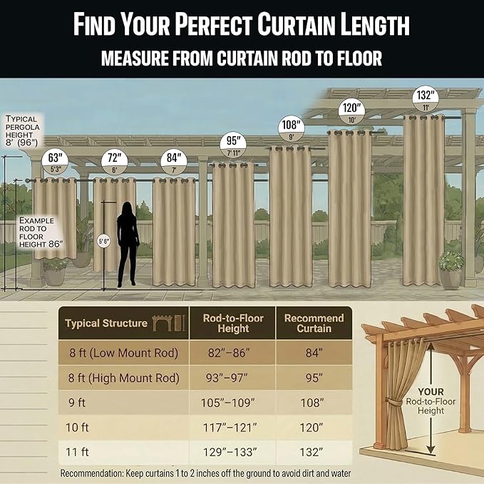 DIVA EN CAMINO DEC Outdoor Patio Curtain Waterproof Darkening Thermal Insulated - Image 3