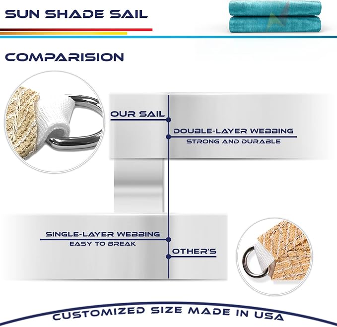 Windscreen4less 15' x 15' x 15' Sun Shade Sail Triangle Outdoor Canopy Cover UV - Image 7