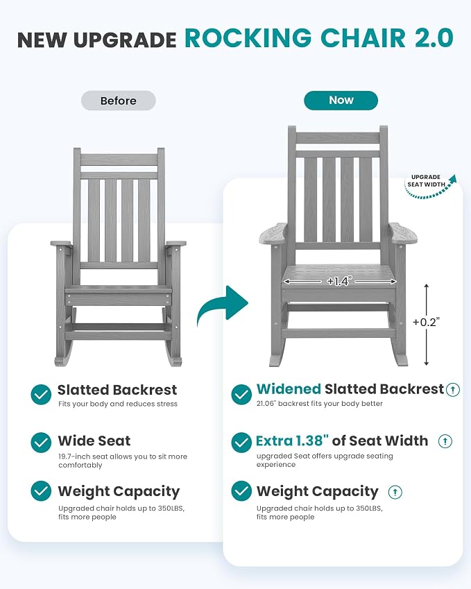 SERWALL Outdoor Rocking Chair Set of 2, Sliver Gray | 21.1" Widened Seat adds - Image 5