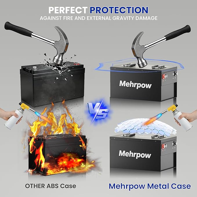 36V lithium golf cart battery, 36v golf cart battery, professional metal casing, 43.8V 25A Fast charger, Bluetooth Mobile APP,LCD display, 200ABMS,Max 7.68kW Power Output,Perfect for golf carts