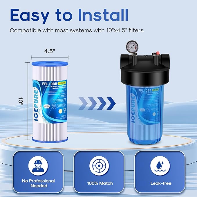 ICEPURE 5 Micron 10" x 4.5" Whole House Sediment Pleated Water Filter Replacement for GE FXHSC, Culligan R50-BBSA, Pentek R50-BB, DuPont WFHDC3001, W50PEHD, GXWH40L, GXWH35F for Well Water, 2PACK