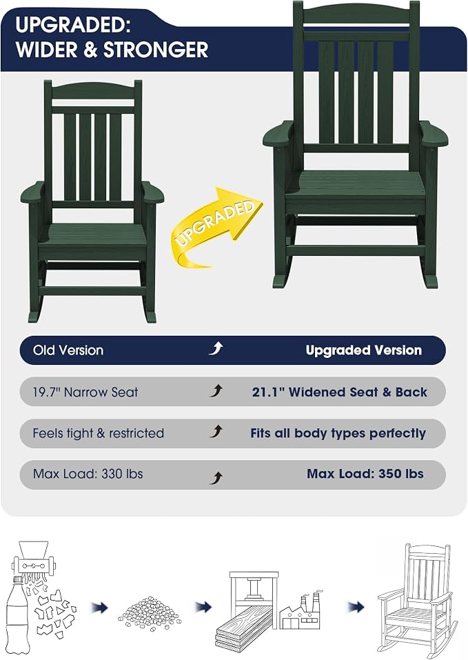 Oversized Outdoor Rocking Chair - Image 7