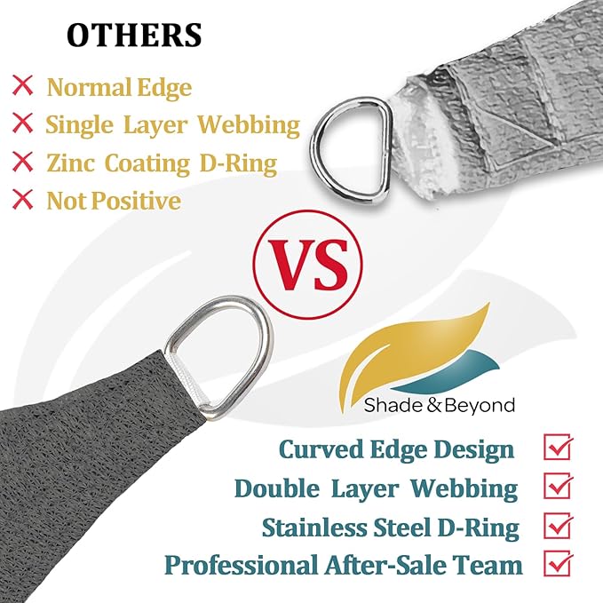 Shade&Beyond 14'x20' Sun Shade Sail Canopy Rectangle, UV Block Breathable - Image 4