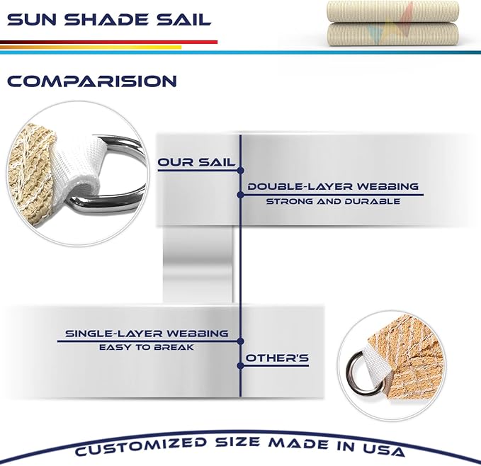 Windscreen4less 2' x 2' x 2' Sun Shade Sail Triangle Outdoor Canopy Cover UV - Image 7