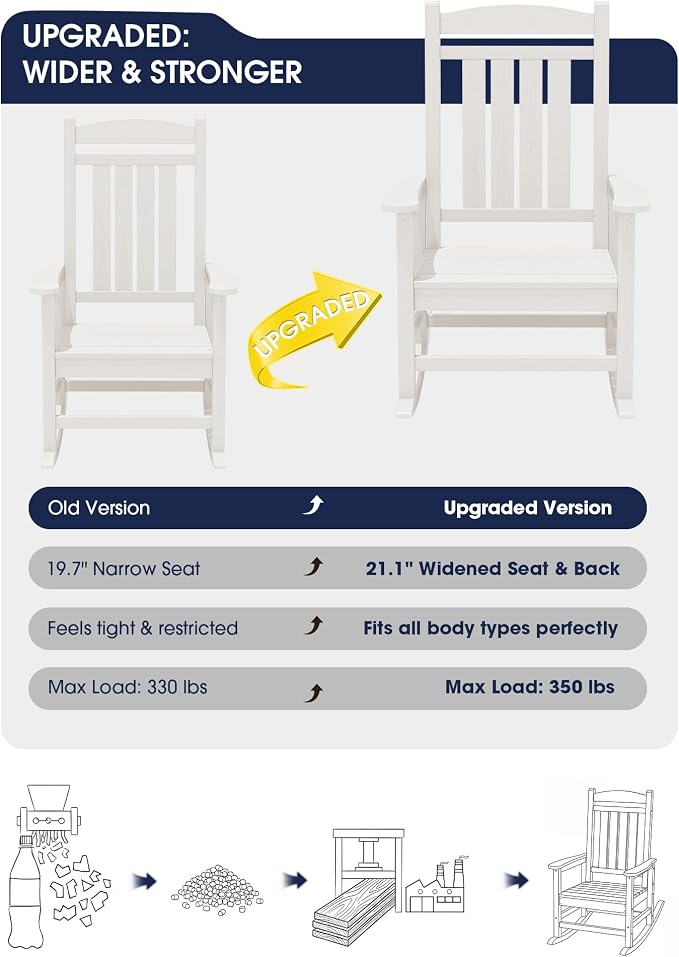 Oversized Outdoor Rocking Chairs Set of 2, HDPE Porch Rocker - Image 4