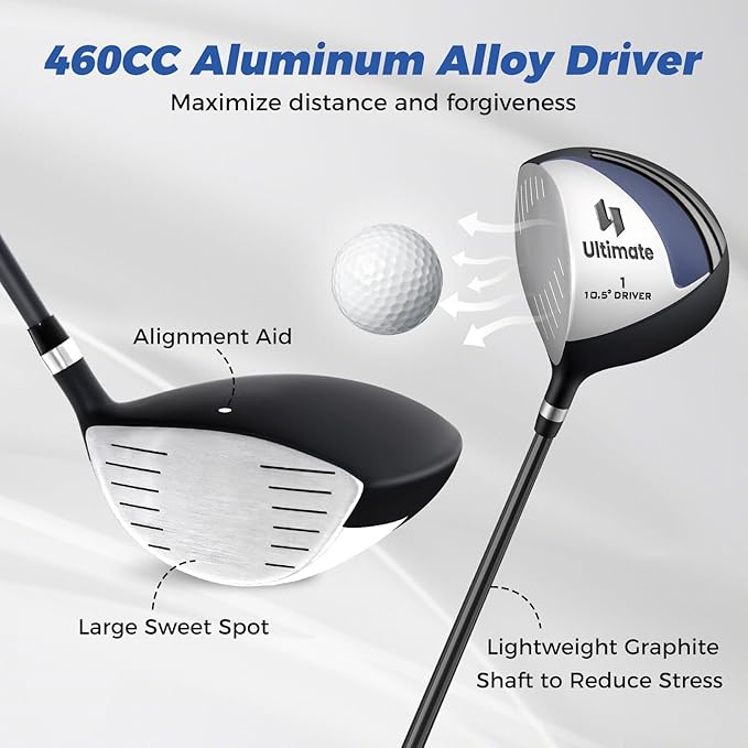 ULTIMATE Left Handed Golf Clubs for Men, 10pcs Men's Complete Golf Club Set Includes 460cc #1 Driver, #3 Fairway Wood, #4 Hybrid, #6/#7/#8/#9/#P Irons, Putter