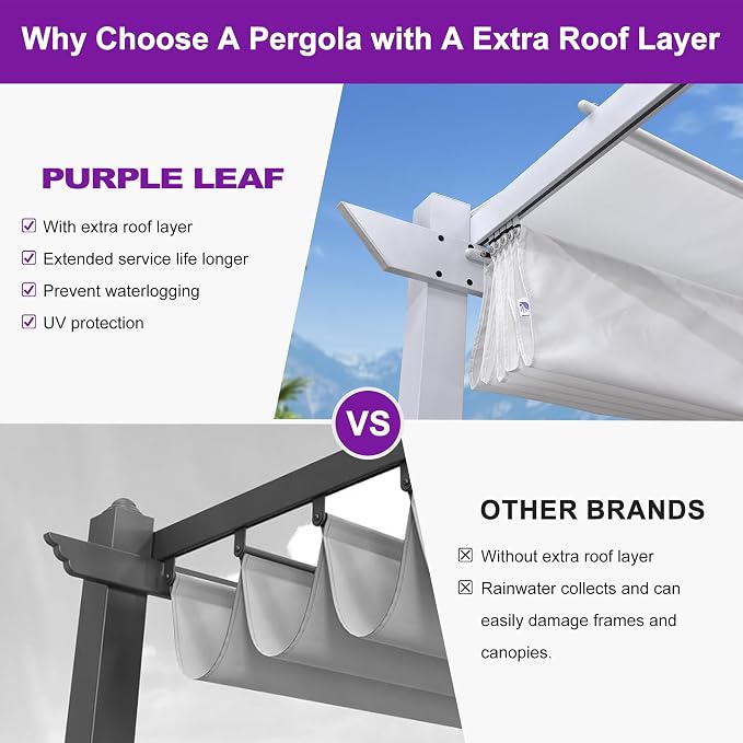 PURPLE LEAF Outdoor White Pergola 10' x 13' w/Lights - Image 4