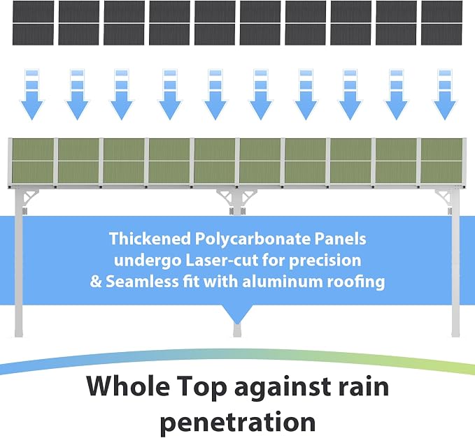 Aoxun 20’x10’ Gazebo with Aluminum Frame & Polycarbonate Panel, Outdoor Patio - Image 9
