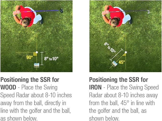 Golf & Baseball's Training Partner for 25 Years: Easy-to-Use and Reliable Doppler Measures Swing Speed and Tempo