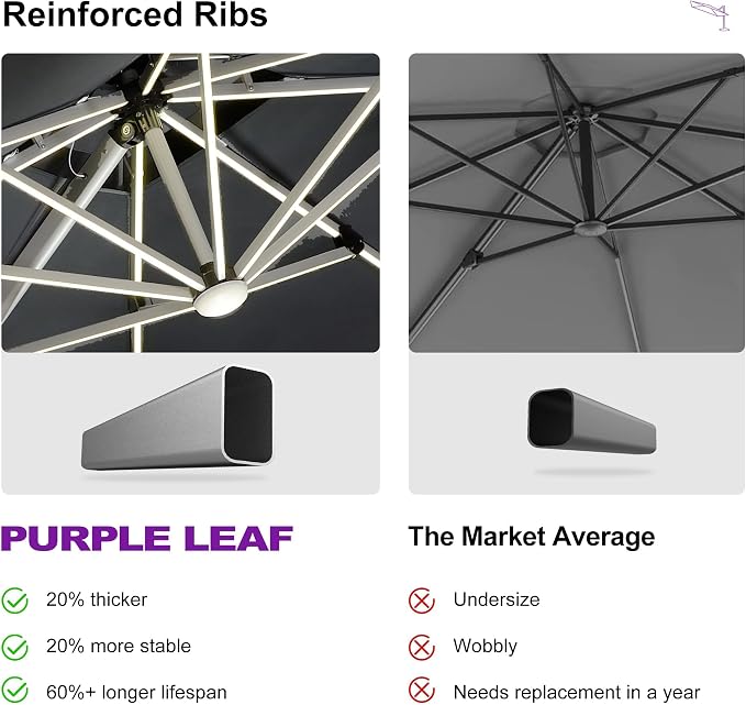 PURPLE LEAF Patio Umbrella 9' X 12' Double Top Solar LEDlight, Slate Gray | - Image 7