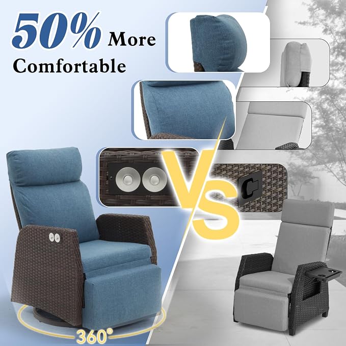 Outdoor Swivel Recliner Chair, Adjustable Rattan Patio Recliners | Independent - Image 4