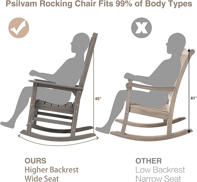Outdoor Rocking Chair Set of 2, Oversized Porch Rocker | Weather Resistant - Image 4