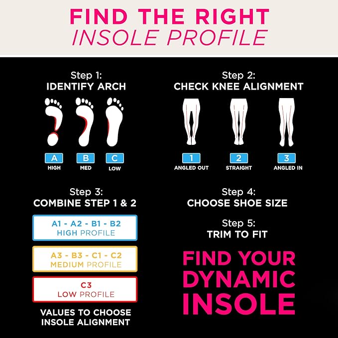 CURREX GolfPro Insoles for Golf Shoes – Arch Support Inserts to Improve Balance, Stability, Comfort & Performance, Help with Foot & Heel Pain Relief – for Men & Women – Medium Arch, XL