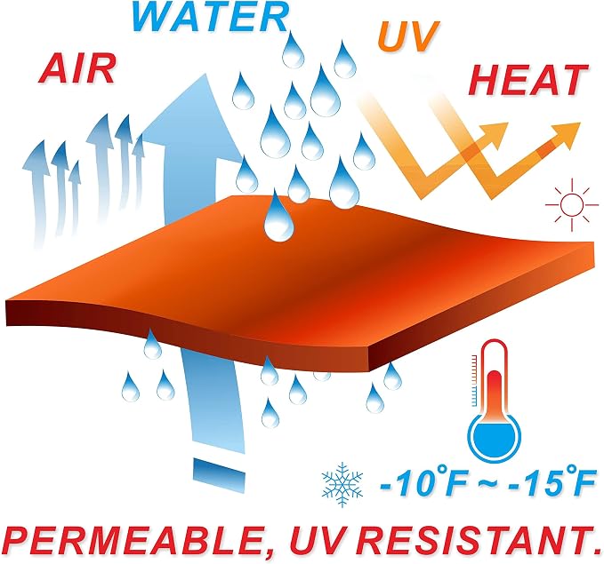 Colourtree TAPR0810 Custom Size 20' x 22' White Sun Shade Sail UPF50 Canopy UV - Image 8