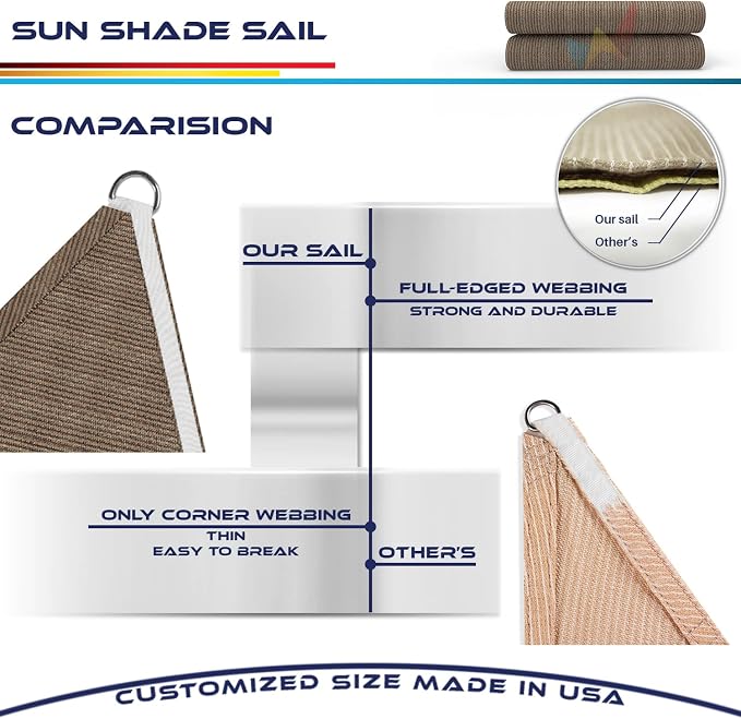 Windscreen4less 27' x 27' x 27' Sun Shade Sail Triangle Outdoor Canopy Cover UV - Image 8