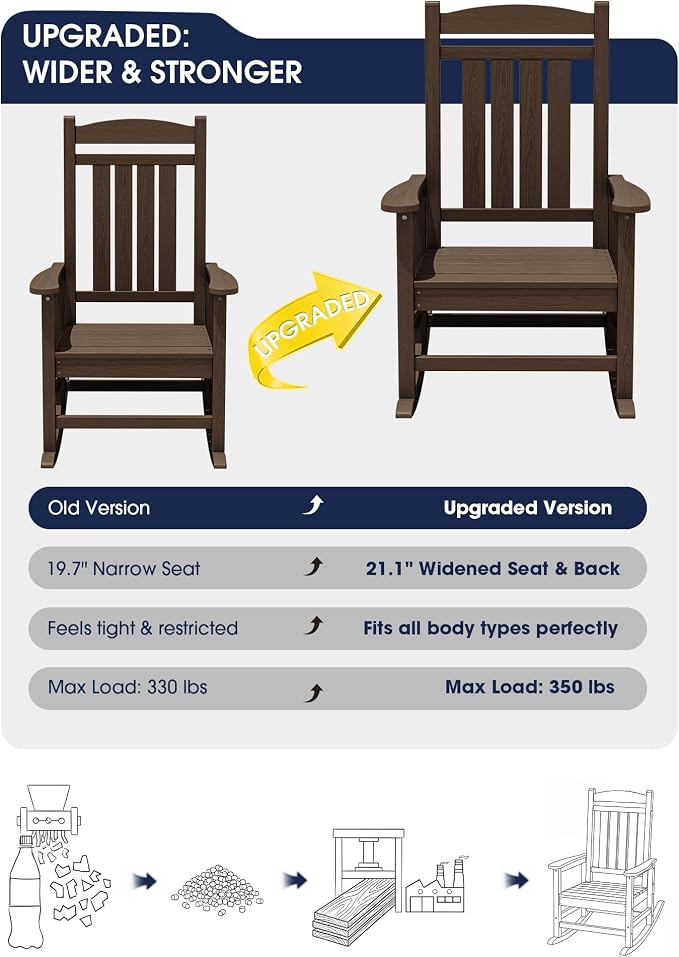 Oversized Outdoor Rocking Chair Set of 4, HDPE Porch Rocker, Coffee | - Image 4