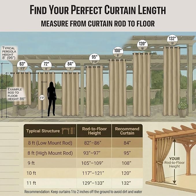 Outdoor Indoor Curtains W52 x L108 - Image 3