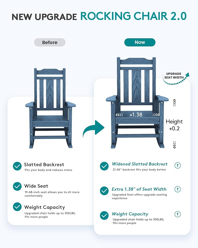 SERWALL HDPE Oversized Outdoor Rocking Chair, Patio Rocking Chair, All Weather - Image 5