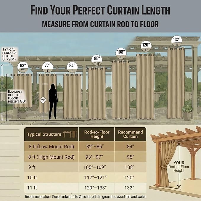 Outdoor Indoor Curtains W52 x L108 - Image 3