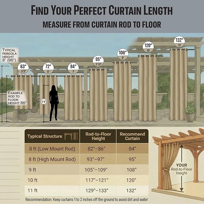 DIVA EN CAMINO DEC Outdoor Patio Curtain Waterproof Darkening Thermal Insulated - Image 3