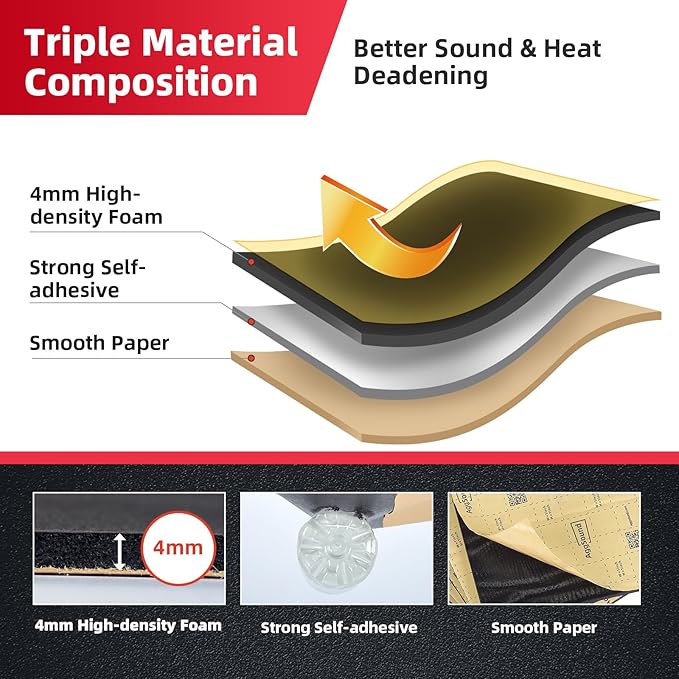 Sound Deadening Mat 157mil(4 mm) 18sqft - Closed Cell Foam Car Sound Deadening Material - Self-Adhesive Hood Insulation Heat Shield Auto Sound Dampening
