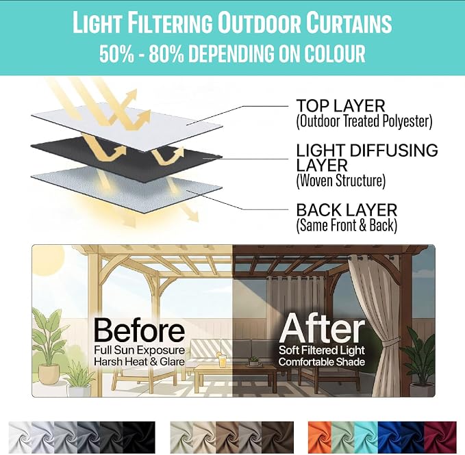 Outdoor Indoor Curtains W52 x L108 - Image 7