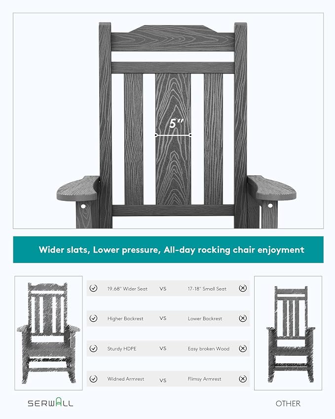 SERWALL HDPE Oversized Outdoor Rocking Chairs Set of 4, Patio Rocker, All - Image 7
