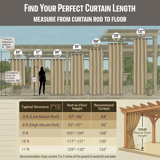 Outdoor Patio Curtain Waterproof Darkening Thermal Insulated Indoor Curtains - Image 3